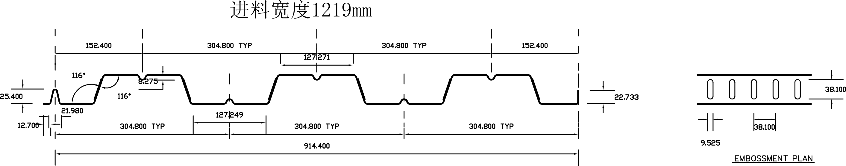 د فرش ډیک پروفایل